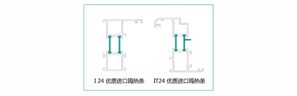 羅普斯金高端斷橋鋁門窗